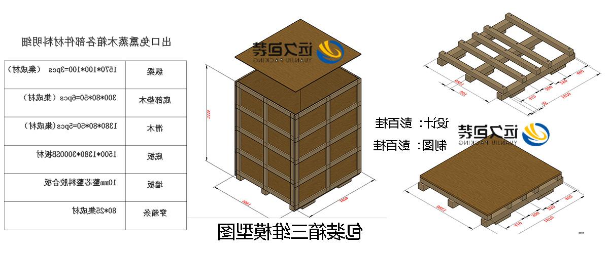 <a href='http://c03.qc057.com'>买球平台</a>的设计需要考虑流通环境和经济性